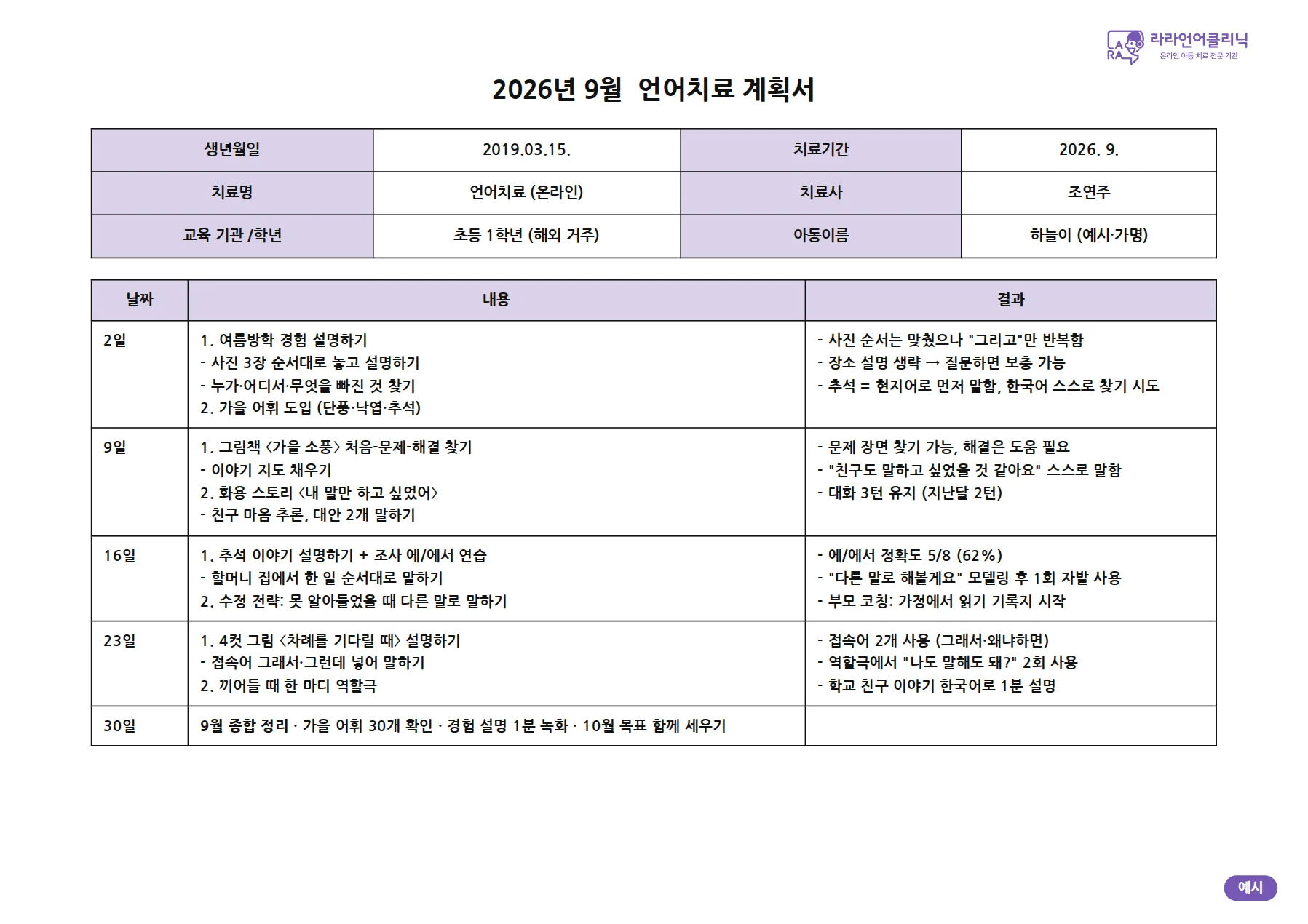 9월 언어치료 계획서 예시: 날짜, 내용, 결과 표