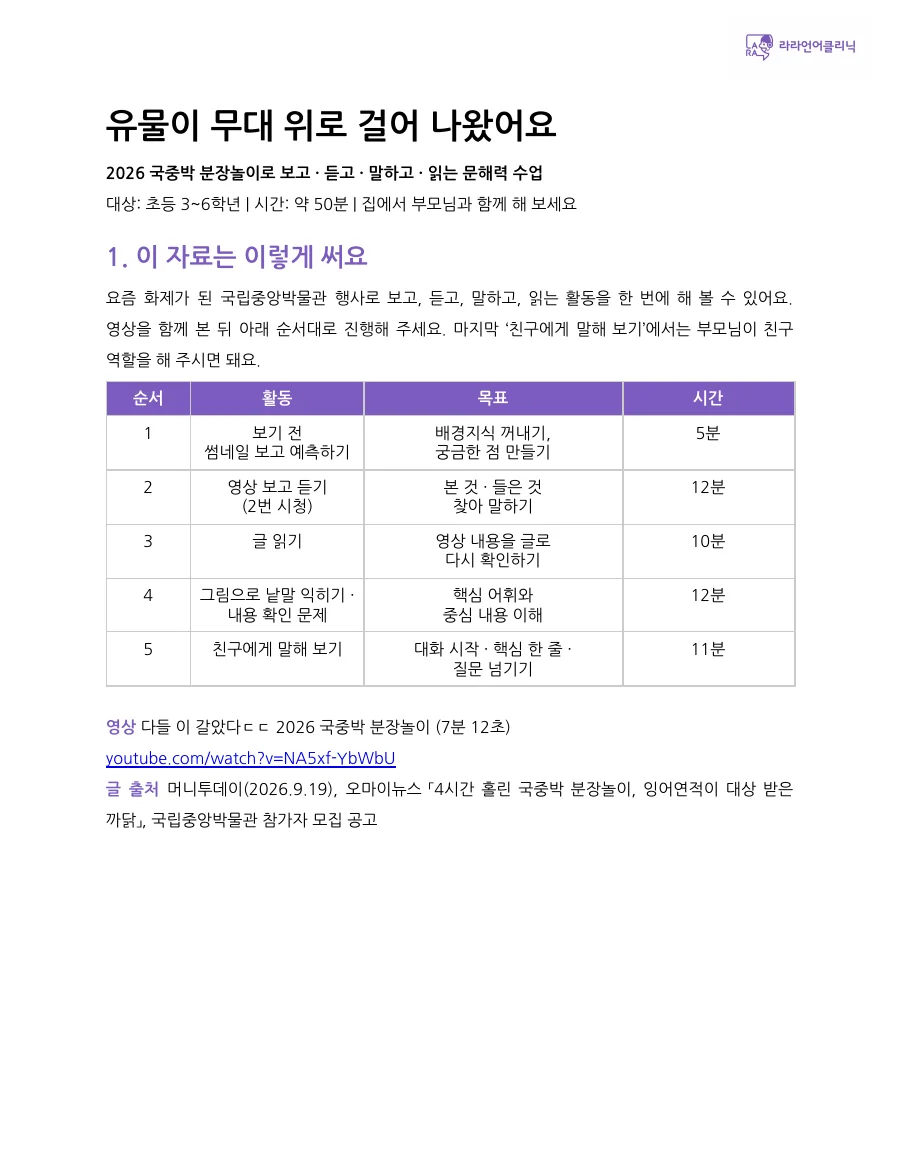 국중박 분장놀이 영상으로 보고, 듣고, 읽고, 말하는 50분 수업 순서를 정리한 첫 페이지